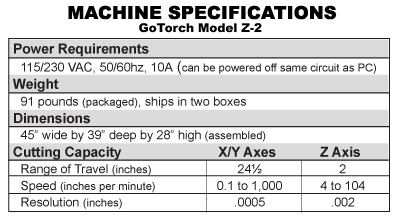 GoTorch CNC plasma cutting system specifications